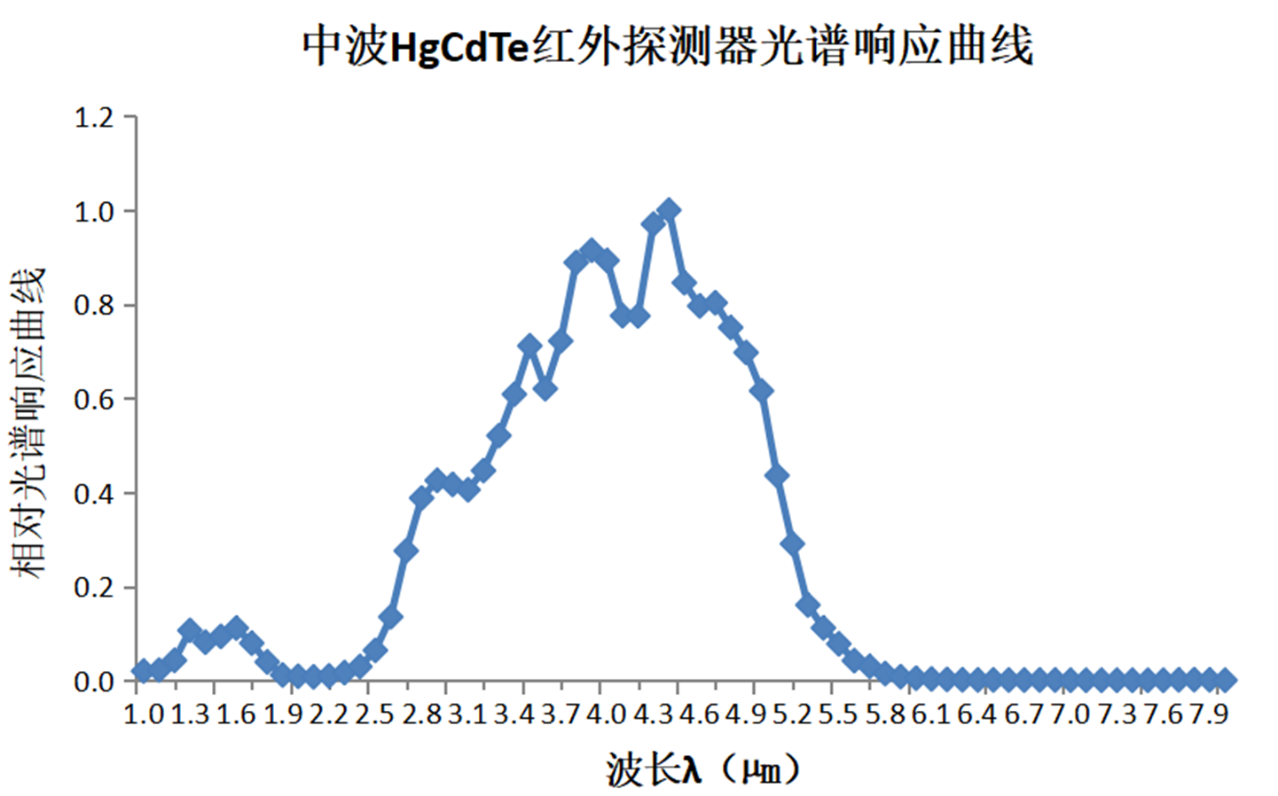 QQ图片20241029143349.png