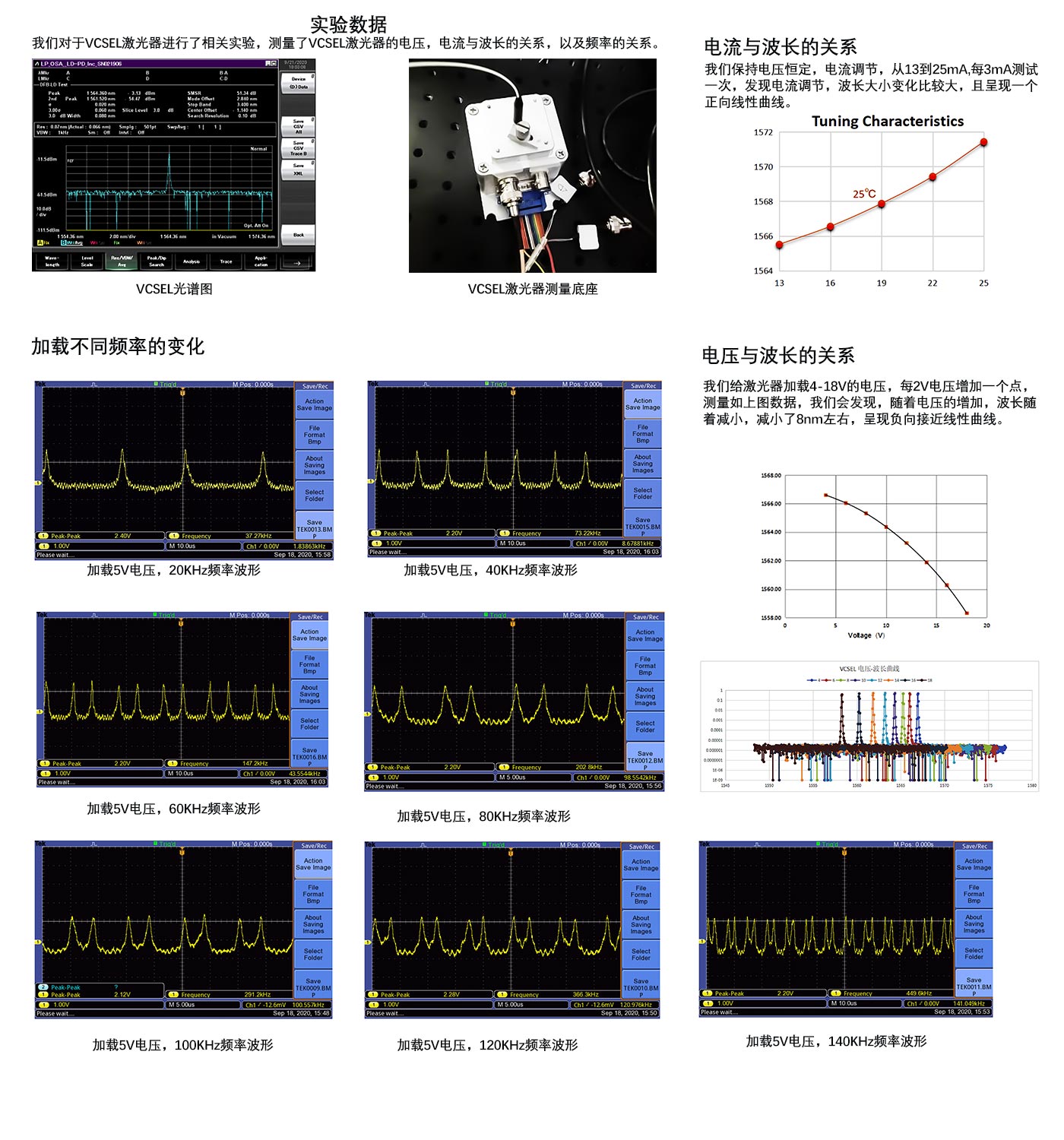 1550nm VCSEL垂直腔面发射激光器 -产品图尺寸_1400×1500px.jpg