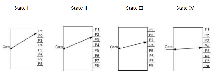 2.2.png