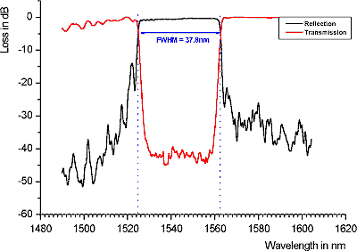 2.1.gif