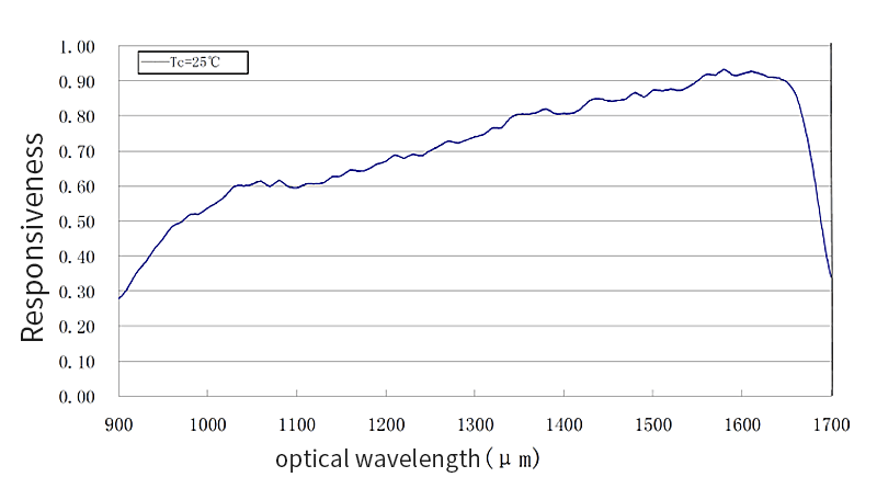 P$IP)5WW[8[K6%PM5~IURFD(1).png