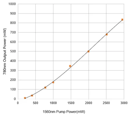 d4543ec89b134b652e5a3a468ae1a06.png